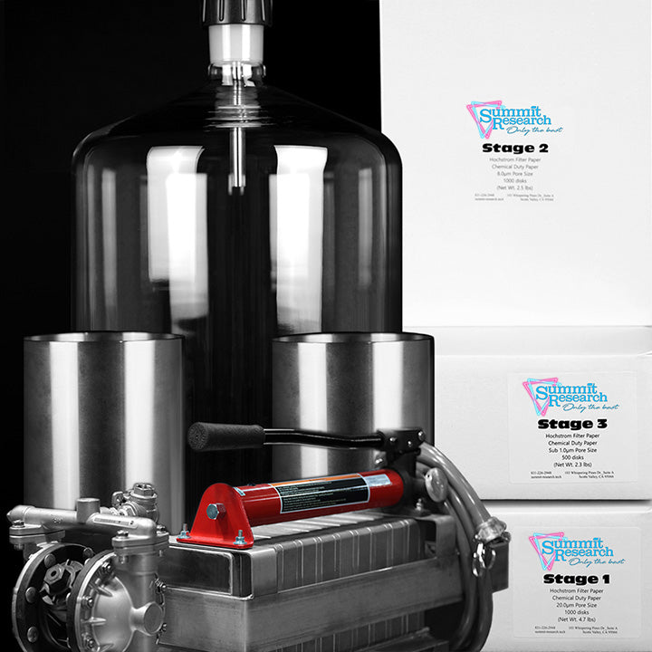 2x Hochstrom + 1x PIG Filtration Package