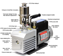 Load image into Gallery viewer, EasyVac 9 cfm 2-Stage Vacuum Pump with Mist Filter ETL/CE
